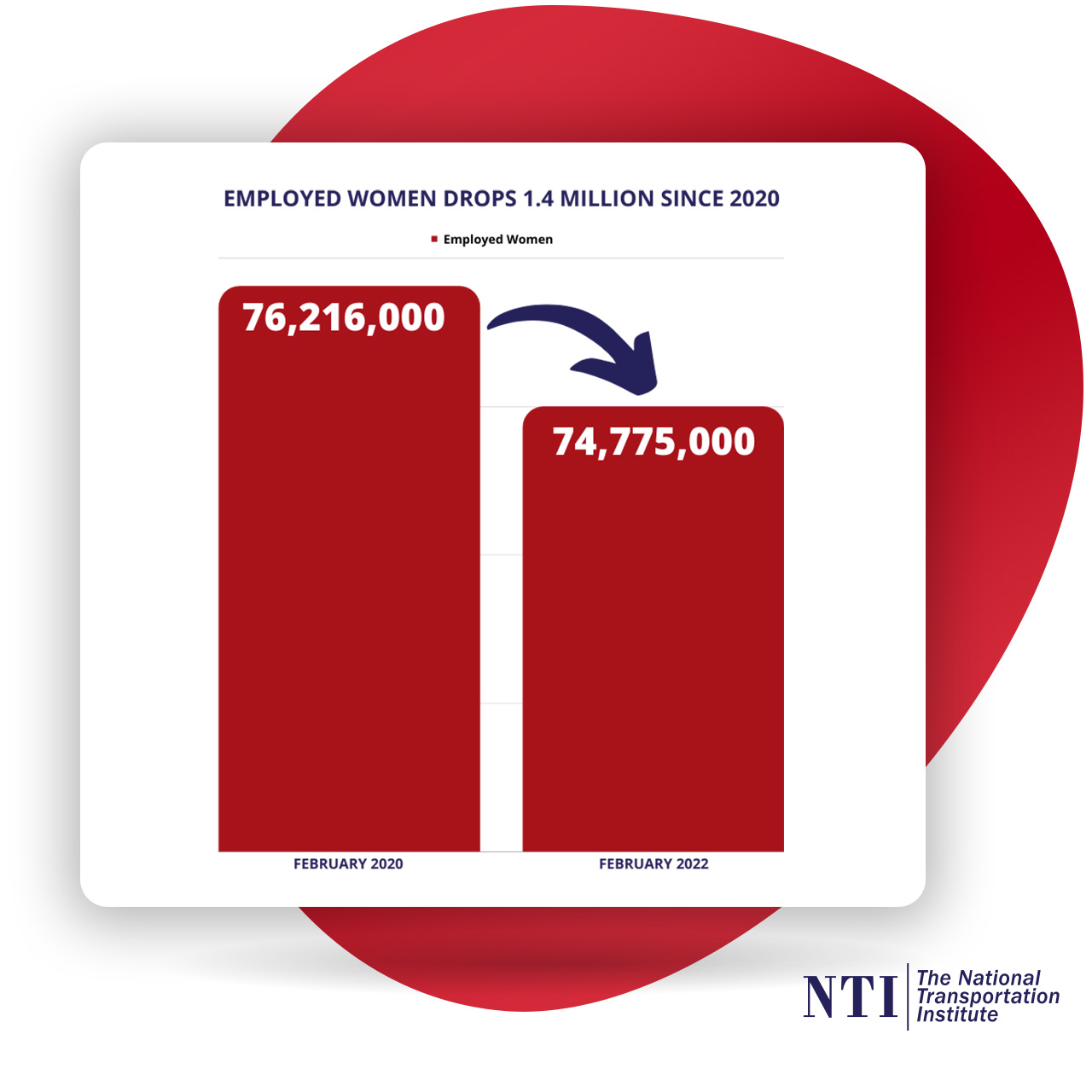 Trucking Fleets And Creative Childcare Benefits