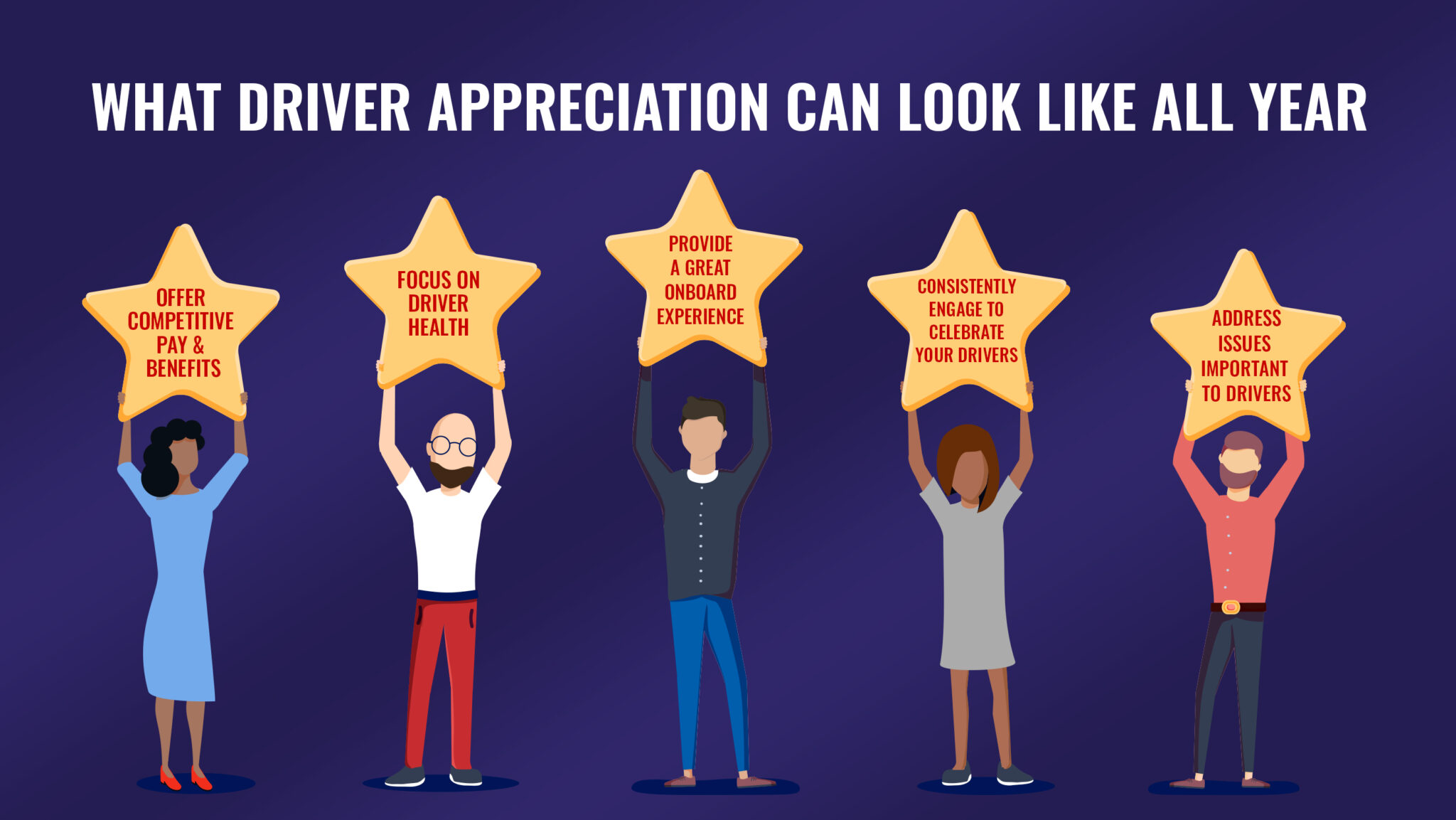 Your Fleet’s Standards Can Be A Beacon For Truck Driver Appreciation